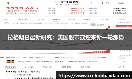 拉格朗日最新研究：美国股市或迎来新一轮涨势