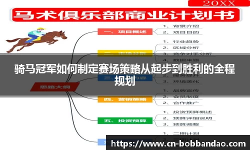 骑马冠军如何制定赛场策略从起步到胜利的全程规划